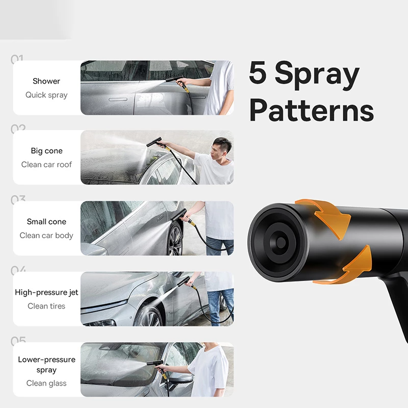 Car Washer Gun High Pressure Water Washer Spray Nozzle Cleaner