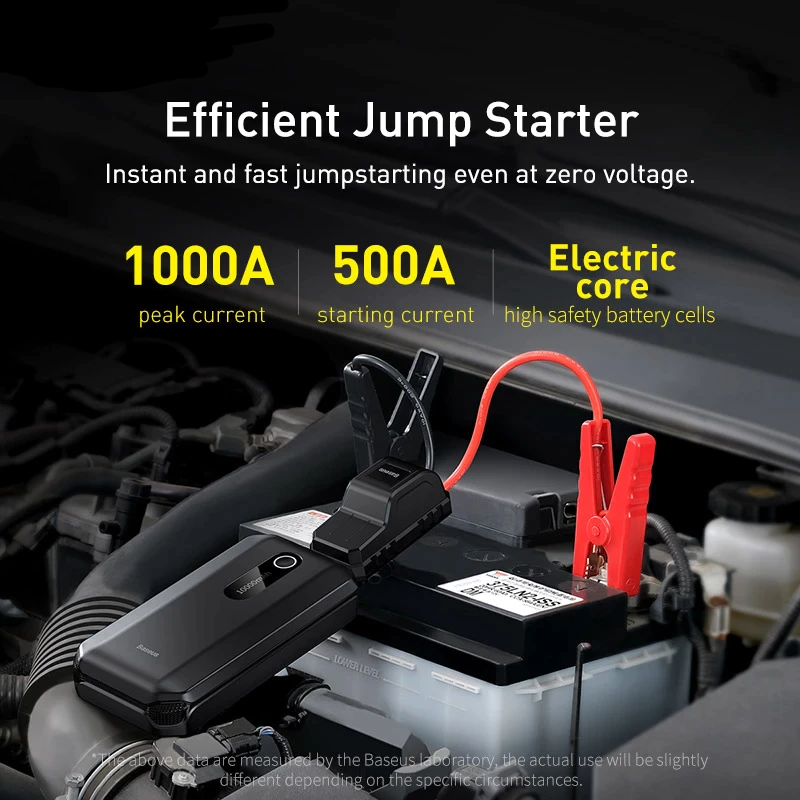 10000mAh 1000A  12V Car Jump Starter Power Bank