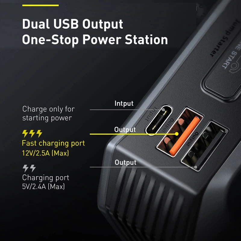 Car Jump Starter Power Bank