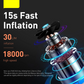 Mini Car Air Compressor 12V 150PSI