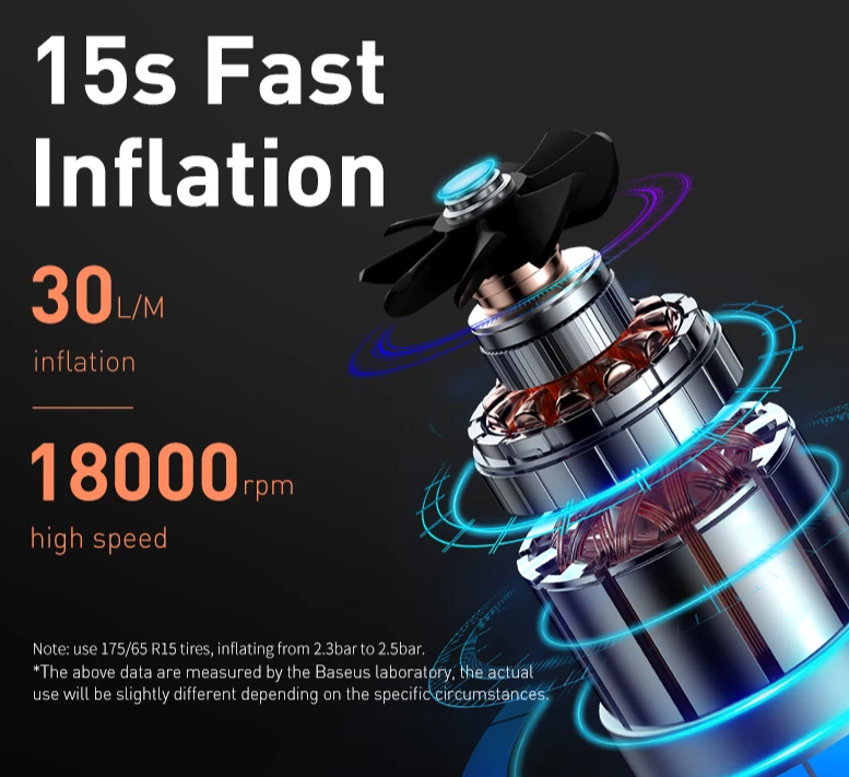 Car Inflator Portable Air Compressor Pump